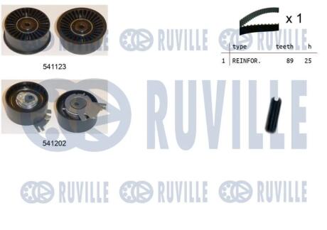 К-кт ГРМ Nissan/Opel/Renault 2.2-2.5Dci RUVILLE 550118