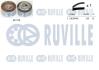 К-кт ГРМ (пасок+ролік) Fiat Doblo, Grande Punto, Palio Weekend, Panda, Punto 1.2-1.4 99- RUVILLE 550264 (фото 1)
