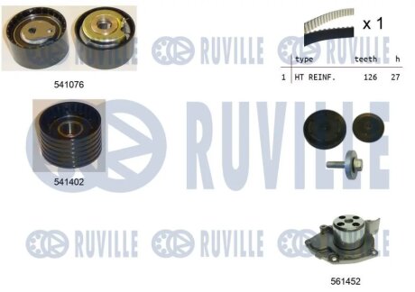 Ремінь ГРМ RUVILLE 5502781