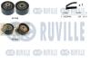 К-кт ГРМ PSA C2 1.6 VTS 206+ 1.6 16v C3 Pluriel 1.6 16v Berlingo (B9) 1.6 16v Partner 08 1.6 16v 307 1.6 16v RUVILLE 550286 (фото 1)