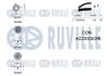 К-кт ГРМ (пасок+ролики) Opel Astra G 98-/Zafira 99- RUVILLE 550317 (фото 2)