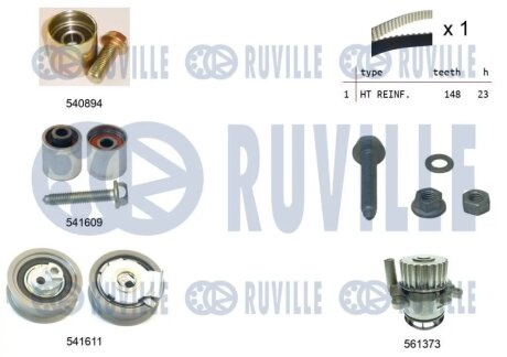 Ремінь ГРМ RUVILLE 5503191