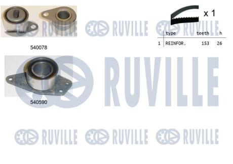К-кт ГРМ (пасок+2 ролика) Renault/Volvo 1.9dCi 00-15 RUVILLE 550344