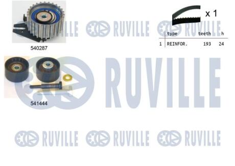 К-кт ГРМ Fiat Doblo 1.9D 01-/Punto 1.9D 00- RUVILLE 550356