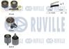 К-кт ГРМ Opel Insignia 2.0CDTi Bi-Turbo (A20DTR) 09-15 RUVILLE 550389 (фото 1)