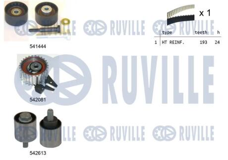 К-кт ГРМ Opel Insignia 2.0CDTi Bi-Turbo (A20DTR) 09-15 RUVILLE 550389