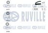 К-кт ГРМ (пасок+3 ролики) Hyundai Lantra, Sonata// Kia Sorento// Mitsubishi Carisma, Colt, Galant, Lancer, Space Runner// Volvo S40 1.6-2.4 11.87- RUVILLE 550477 (фото 2)