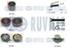 К-кт ГРМ з помпою VAG Crafter 2.5 TDI 06- RUVILLE 5505041 (фото 1)