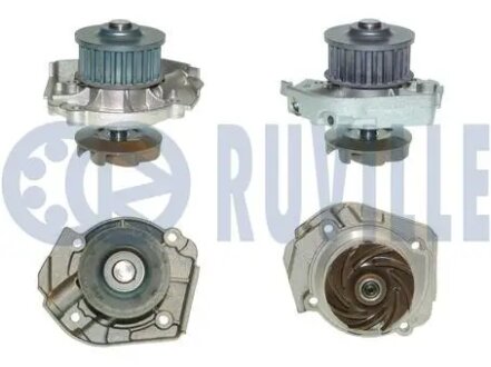 Насос охолоджувальної рідини RUVILLE 56913
