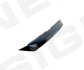 Молдінг для решітки MAZDA 3, 17 - 18 Signeda PMZ07161MA (фото 1)