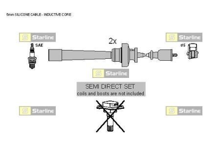 Комплект кабелей зажигания STARLINE ZK 5248