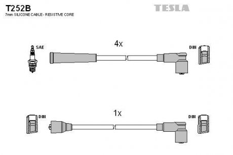 Комплект кабелей зажигания TESLA T252B