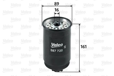ФИЛЬТР ТОПЛИВНЫЙ Valeo 587720