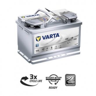 Аккумулятор 70Ah-12v Start-Stop Plus AGM (278х175х190), R, EN 760 VARTA 570 901 076