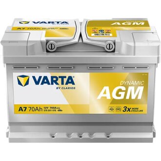 Акумулятор VARTA 570901076K262