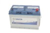 Стартерная батарея (аккумулятор) VARTA 595404083 3132 (фото 1)