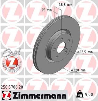 Диск тормозной ZIMMERMANN 250.5706.20